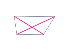 diagonales