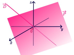 sous-espace vectoriel